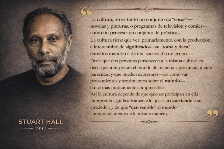 DEFINICIONES Y CONCEPTOS DE CULTURA 11 | STUART HALL